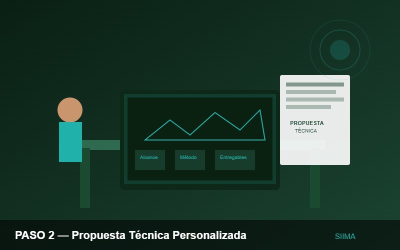 Propuesta técnica personalizada